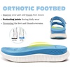 KuaiLu Womens Orthotic Adjustable Strap Slides Arch Support Slip On Sandals(Blue White)