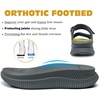KuaiLu Womens Orthotic Adjustable Strap Slides Arch Support Slip On Sandals(Grey)