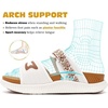 KuaiLu Womens Orthotic Adjustable Strap Slides Arch Support Slip On Sandals(White Khaki)
