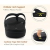 KuaiLu Women’s Orthotic Arch Support Flip Flop Sandals(Black)