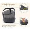 KuaiLu Women’s Orthotic Arch Support Flip Flop Sandals(Grey)