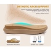 KuaiLu Womens Orthotic Cushion Flip Flops Sandals With Arch Support Footbed(Beige)