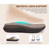 KuaiLu Womens Orthotic Cushion Flip Flops Sandals With Arch Support Footbed(Dark Brown)