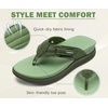 KuaiLu Womens Orthotic Cushion Flip Flops Sandals With Arch Support Footbed(Green)
