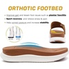 KuaiLu Women’s Orthotic Cushioned Slides