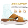 KuaiLu Women’s Orthotic Cushioned Slides