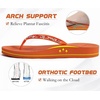 KuaiLu Women’s Rhinestone Flip Flops Arch Support Yoga Mat Cushion Sandals(Orange)