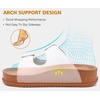 KuaiLu Womens Sandals with Arch Support Comfortable Orthopedic Cushion Recovery Slides Summer Fashion Leather Double Buckle Casual Slip On Plantar Fasciitis Shoes for Indoor&Outdoor (US Size 6-12)(White Khaki)