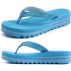 KuaiLu Women’s Arch Support Platform Flip Flop Sandals(Sky Blue（choose a Smaller Size）)
