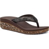 KuaiLu Womens Platform Flip Flops Arch Support Yoga Mat Boho Dressy Sandal