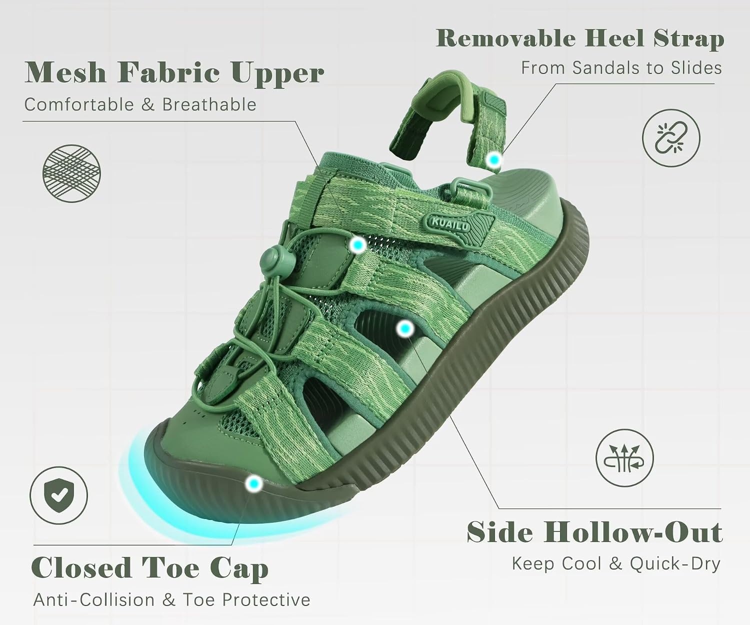 image:imageKuaiLu Orthopedic Closed Toe Sandals For Womens Athletic Outdoor WalkingGreenchoose One Size Larger