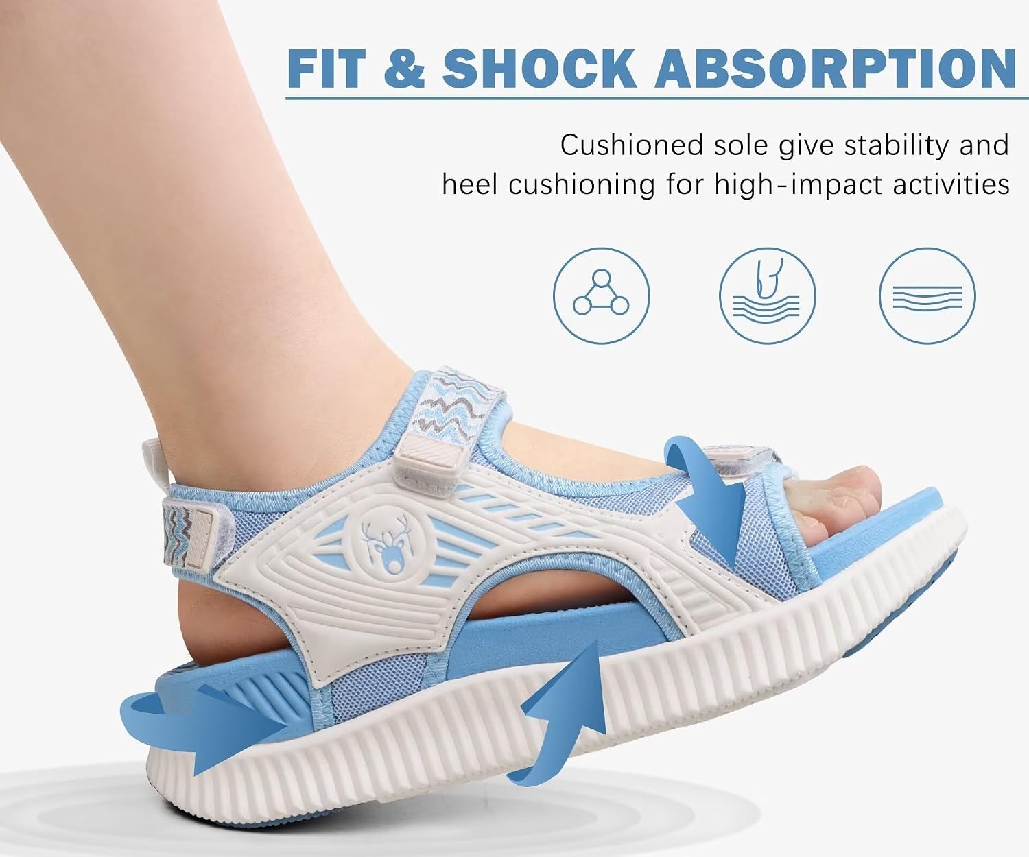 image:imageKuaiLu Womens Orthopedic Walking Sandals with Comfortable Arch SupportBlue White