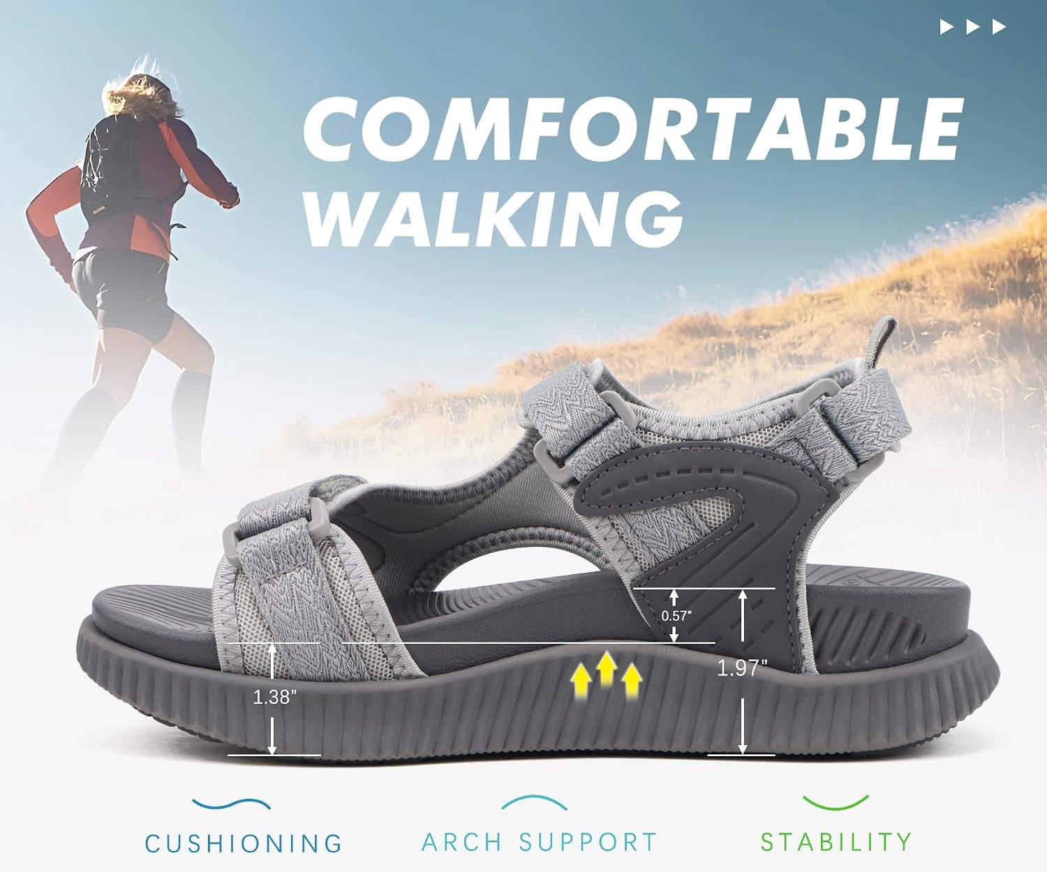 image:imageKuaiLu Womens Orthopedic Walking Sandals with Comfortable Arch SupportGrey