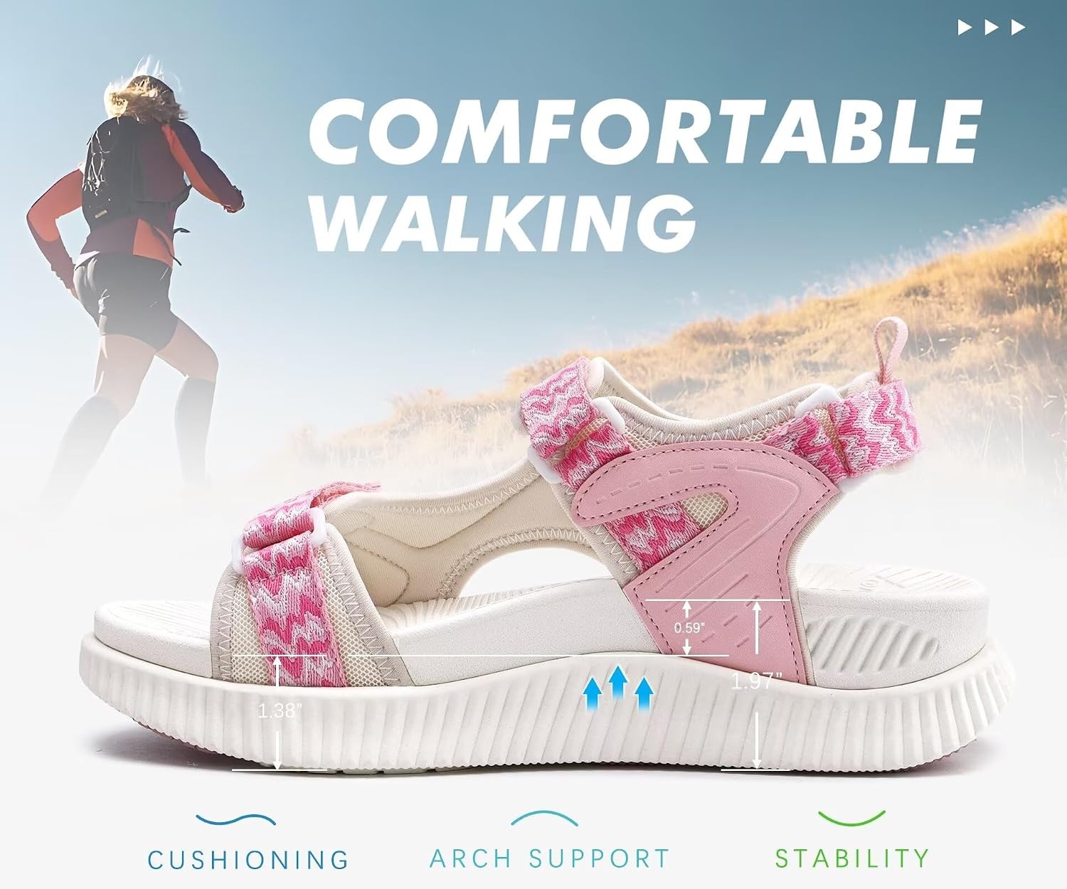 image:imageKuaiLu Womens Orthopedic Walking Sandals with Comfortable Arch SupportPink White