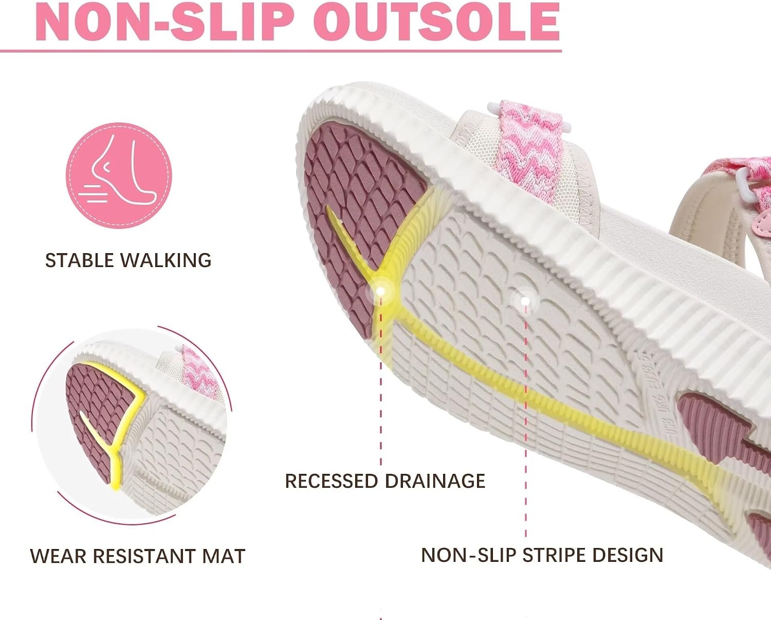 image:imageKuaiLu Womens Orthopedic Walking Sandals with Comfortable Arch SupportPink White