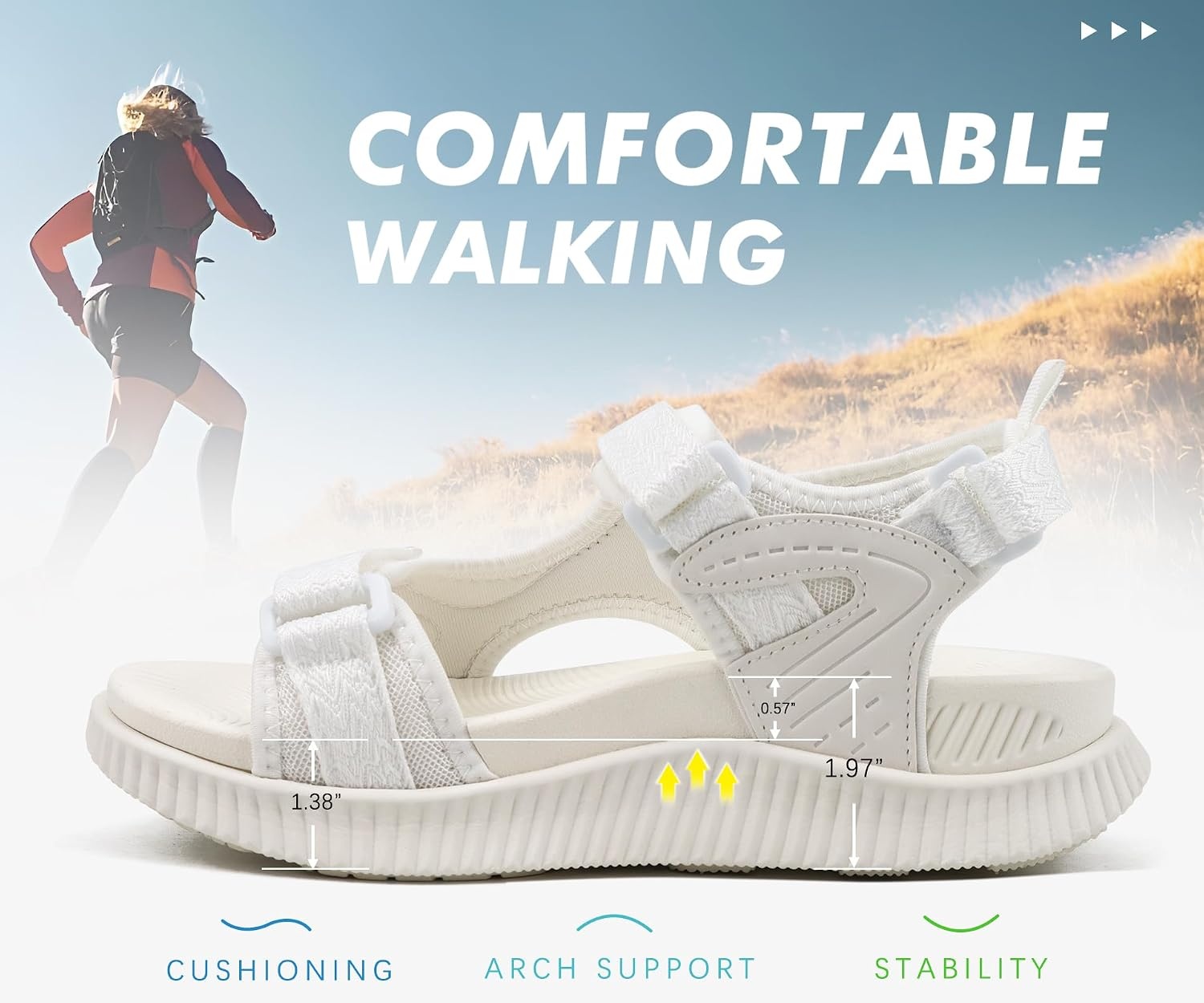 image:imageKuaiLu Womens Orthopedic Walking Sandals with Comfortable Arch SupportWhite