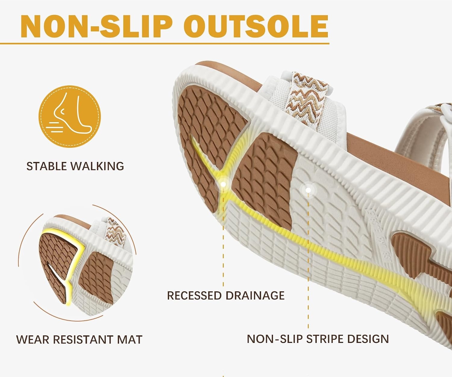 image:imageKuaiLu Womens Orthopedic Walking Sandals with Comfortable Arch SupportWhite Khaki