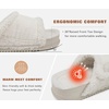 KuaiLu Cushion Slippers For Women with Orthotic Arch Support(White)