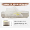 KuaiLu Cushion Slippers For Women with Orthotic Arch Support(White)