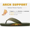 KuaiLu Mens Faux Leather Flip Flops with Comfortable Arch Support(Army Green)