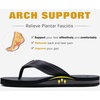 KuaiLu Mens Faux Leather Flip Flops with Comfortable Arch Support(Black)