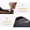KuaiLu Mens Faux Leather Flip Flops with Comfortable Arch Support(Brown)