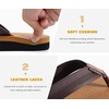KuaiLu Mens Faux Leather Flip Flops with Comfortable Arch Support(Khaki)