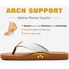 KuaiLu Mens Faux Leather Flip Flops with Comfortable Arch Support(Khaki White)