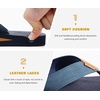 KuaiLu Mens Faux Leather Flip Flops with Comfortable Arch Support(Navy Blue)