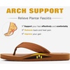 KuaiLu Mens Faux Leather Flip Flops with Comfortable Arch Support(Tan)