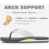 KuaiLu Mens Faux Leather Flip Flops with Comfortable Arch Support(White Grey)