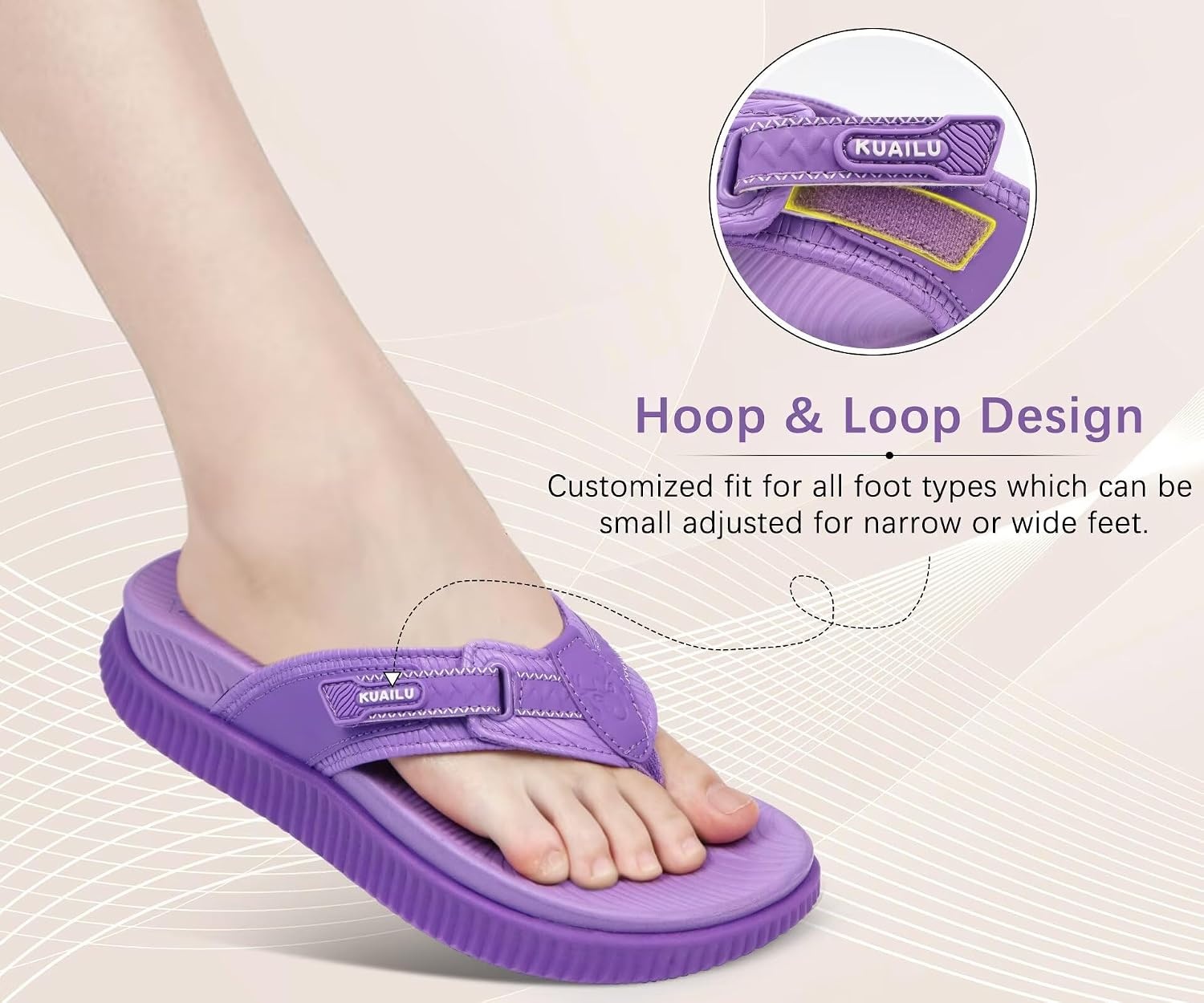 image:imageKuaiLu Womens Orthotic Cushion Flip Flops Sandals with Arch Support FootbedPurple