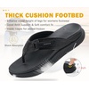 KuaiLu Womens Orthotic Cushion Flip Flops Sandals with Arch Support Footbed(Black)