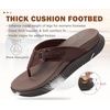 KuaiLu Womens Orthotic Cushion Flip Flops Sandals with Arch Support Footbed(Dark Brown)