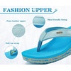 KuaiLu Womens Platform Flip Flops Arch Support Yoga Mat Boho Dressy Sandal(Blue)