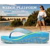 KuaiLu Womens Platform Flip Flops Arch Support Yoga Mat Boho Dressy Sandal(Blue)
