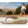 KuaiLu Womens Platform Flip Flops Arch Support Yoga Mat Boho Dressy Sandal(Khaki Beige)