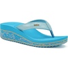 KuaiLu Womens Platform Flip Flops Arch Support Yoga Mat Boho Dressy Sandal(Blue)